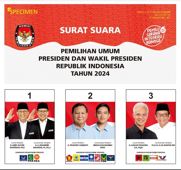 Raih 1.931.113 Juara, KPU Tetapkan Prabowo-Gibran Unggul di Riau