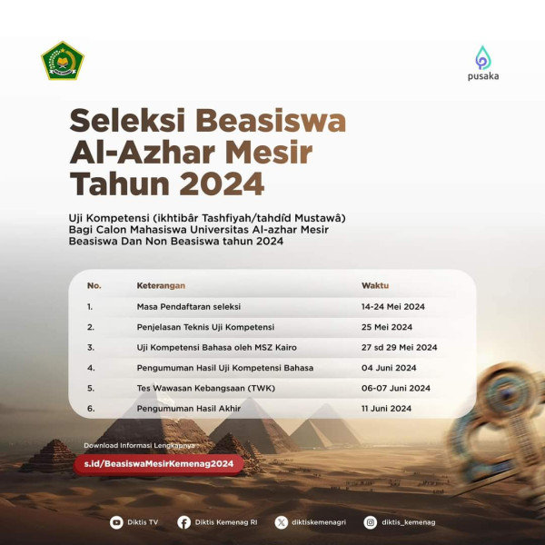 Pengumuman! Pendaftaran Universitas Al-Azhar Mesir Tahun 2024 Dibuka