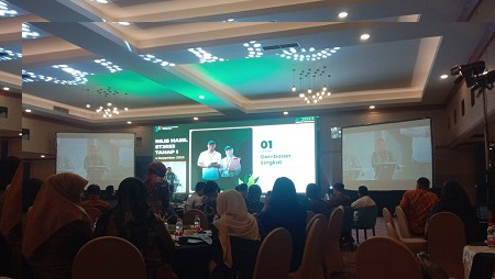 BPS: Riau Miliki 372 Ribu Petani Milenial, Terbanyak di Inhil