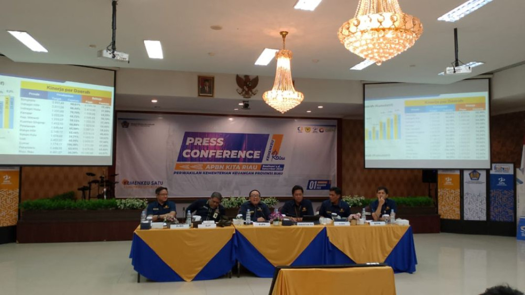Hingga September, Realisasi Pendapatan Negara di Riau Capai Rp20,9 Triliun