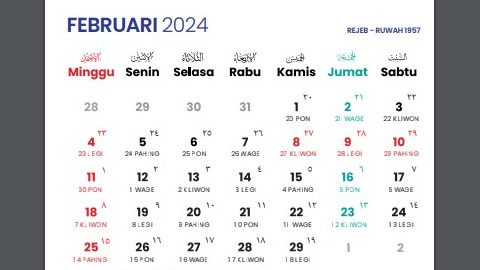 Ulang Tahun Kabisat di 2024: Dari Mana Asal Usulnya?
