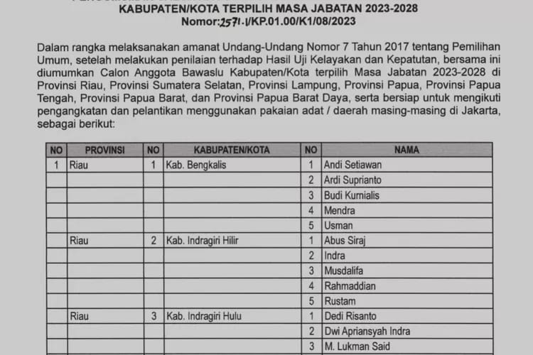 Ini Dia, Para Komisioner Bawaslu Kabupaten Kota se-Riau Periode 2023-2028